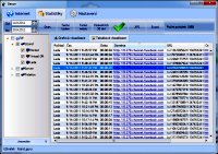 GeCon - statistiky - tabulka